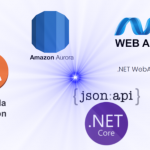 Web-API-Applikation mit Aurora integrieren