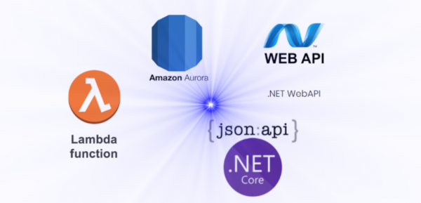 .NET-Workloads unter AWS Lambda ausführen